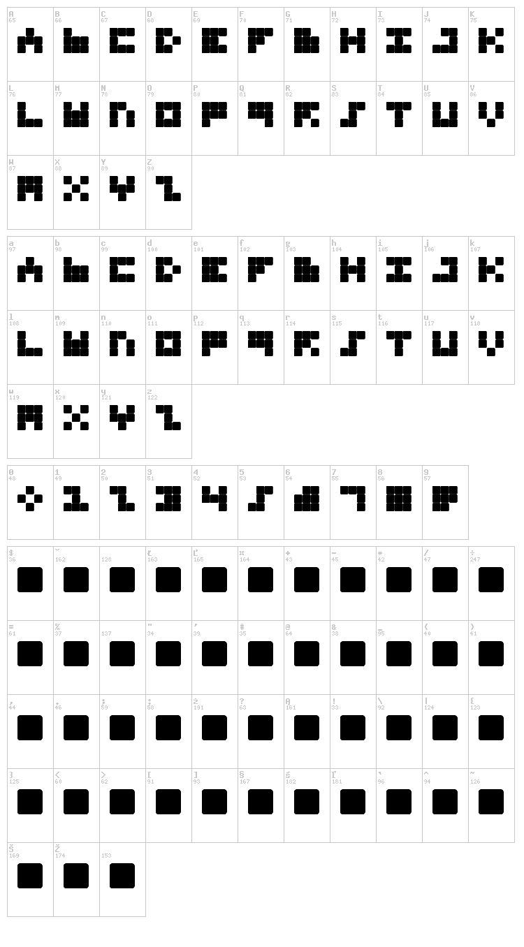 Trio Nona Tone font map